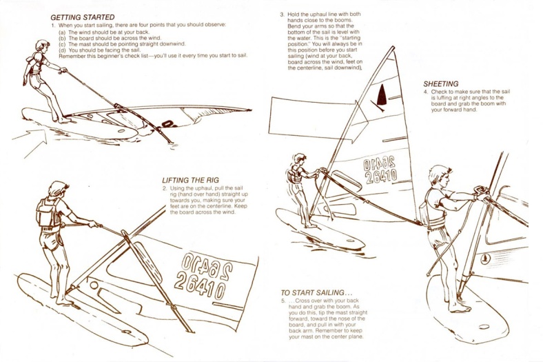 sailboard instructions